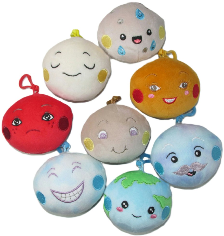 Brelok Planeta Słońce Mars Księżyc Ziemia Planety - 9cm